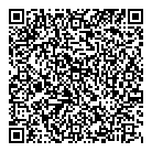 Pages QR vCard