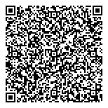 Sanirayak Pairivik Society QR vCard