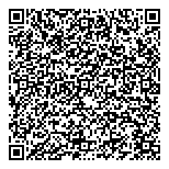 Northwest Territories Power QR vCard