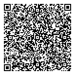 Victoria County Hospital Foundation QR vCard