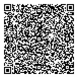 PowerSmith Electric Ltd.  QR vCard