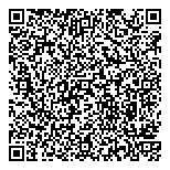 Summit Search Group QR vCard