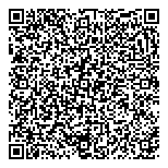 Fertility Pharmacy Service Ltd. QR vCard