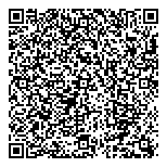 Summit Aesthetic Spa The QR vCard