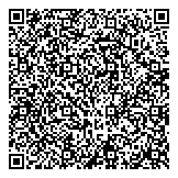 Cibc Canadian Imperial Bank Of Commerce QR vCard