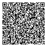 Coburg Therapeutic Approach QR vCard