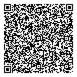 The Medicine Shoppe Pharmacy QR vCard