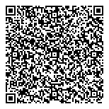 Sonic Valley Productions QR vCard