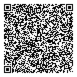 International Fingerprinting QR vCard