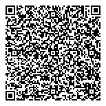 Friends Of The Family Estate QR vCard