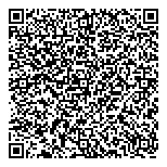 Property Care Rental Inc QR vCard