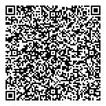 Tummy To Mommy Maternity Store QR vCard