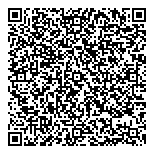 Strait Area Right To Life QR vCard
