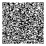 Perfect Personalized Gift QR vCard