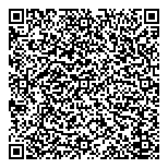 Sherwood Drug Mart Ltd QR vCard