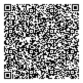 Charles C Richards House Historic Bed Breakfast QR vCard