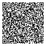 Kespuwick Resources QR vCard