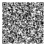 Margaret Atwood Real Estate QR vCard