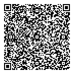 Zellers Inc Pharmacy QR vCard