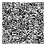 Hairdressers' Market Inc. QR vCard