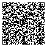Warehouse One The Jean Store QR vCard
