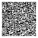 The Inside Story QR vCard