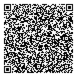 Atlantic Superstore Pharmacy QR vCard