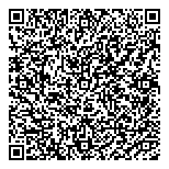 Cooperative Of The Club Tipa QR vCard