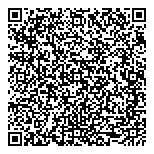 Railhead Jim's Gentleman Jim's QR vCard