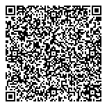 Pei Agriculture Sector Council QR vCard