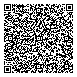 Island Collateral Sales Inc QR vCard