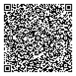 Anne Of Green Gables Store QR vCard