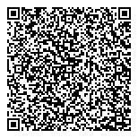 Medical Comfort Shoe Supplies QR vCard