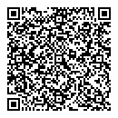 Thanh Nguyen QR vCard