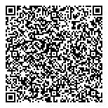 Gold Link Telecommuniction Inc. QR vCard