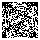 Two Hot Peppers Fake Food QR vCard