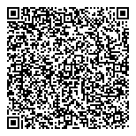Power Decisions Consulting QR vCard