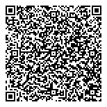 Moneypower International QR vCard