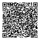 T Nguyen QR vCard