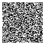 Knowledge Sharing Institute QR vCard