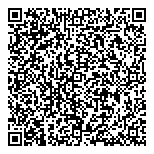 My Country Delicatessen QR vCard