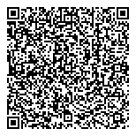 Anand Hasmukh Pandya Medicine QR vCard