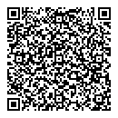 Tien V Nguyen QR vCard
