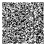 CanMed Surgical Supplies QR vCard