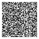 Forum Italia NonProfit Housing QR vCard