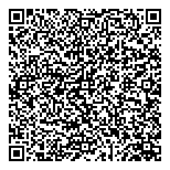 Everything For A Dollar Store QR vCard