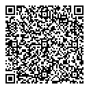 Thoa Nguyen QR vCard