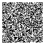 Professional Beauty Supplies Limited QR vCard