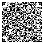 Valle's Fruit Market Ltd. QR vCard