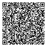 Finance Solutions Enterprise QR vCard